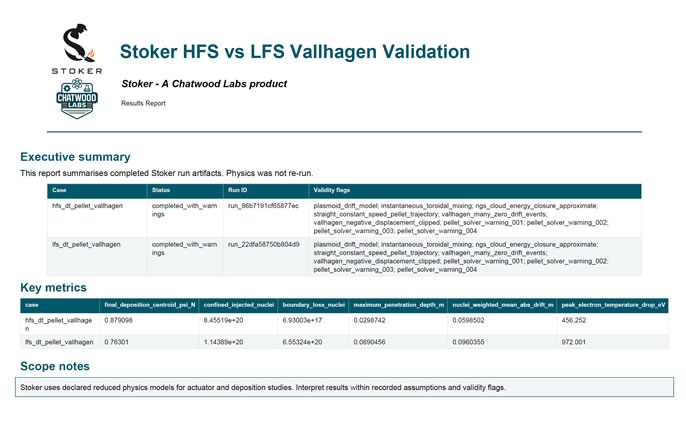 Stoker validation report comparing HFS and LFS pellet cases